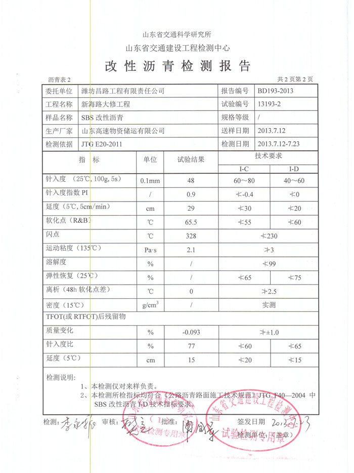 改性瀝青檢測(cè)報(bào)告